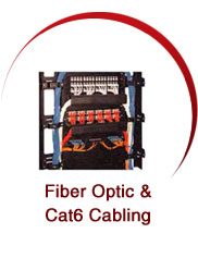 Fiber Optic & Cat6 Cabling